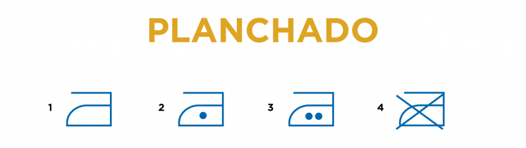 HQ simbolos de planchado